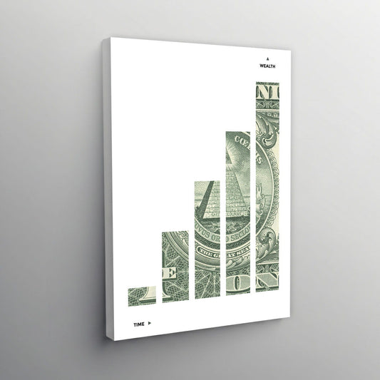 Financial Growth Minimal